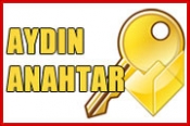 Aydın Anahtar – Çilingir Servisi (Locksmith)