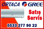 Ortaca Gree Klima – Satış Servis 0533 277 90 22